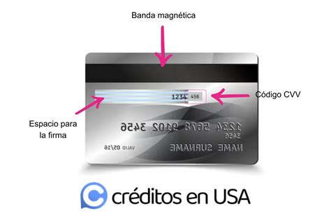 ¿Qué significa CVV o CVC en una tarjeta de débito y .